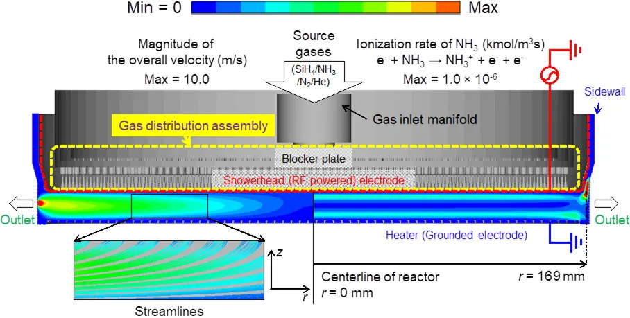 Capacitively Coupled Plasma Reactor